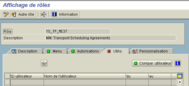 Autorisation et utilisateur