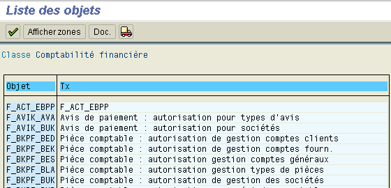 Objet d'autorisation Classe FI