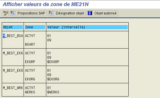 Transaction SU24
