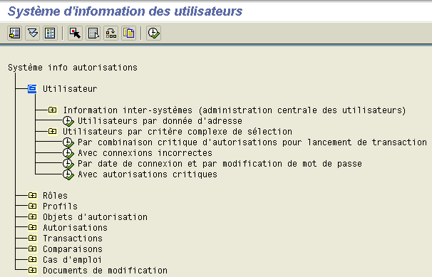 Transaction SUIM